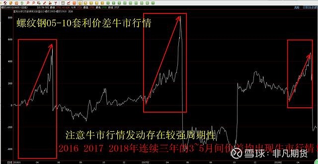 青海：开展“点对点”合规辅导 促进“实打实”能力提升