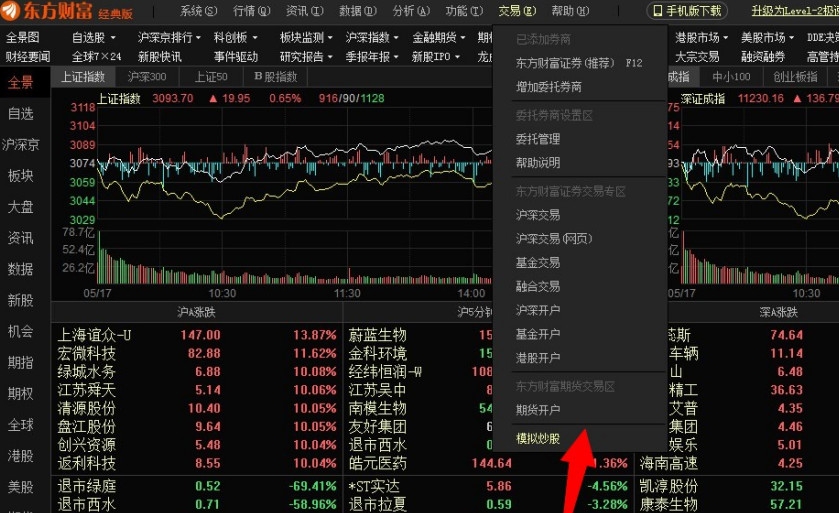 中信证券：市场近期已显示明显水牛特征，建议增配恒科和科创
