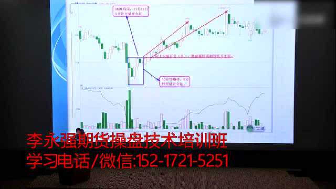 中信证券：市场近期已显示明显水牛特征，建议增配恒科和科创