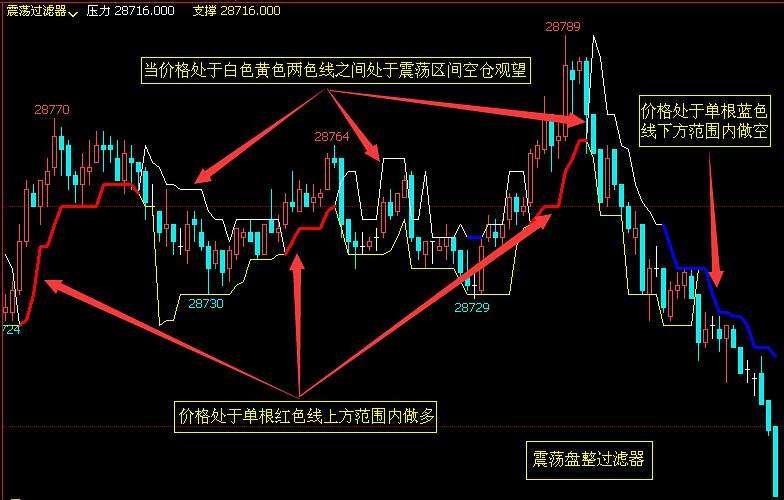 港北区：实干当先，奏响招商引资“奋进曲”