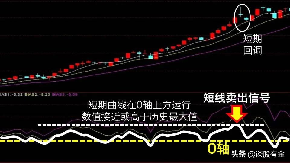 河北省开展专项监督行动！发现违法违规请举报！