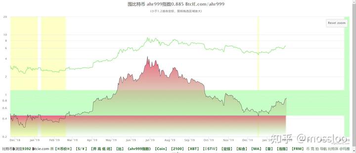 高端制造、绿色发展、放心消费！上海检验检测行业又添“关键词”