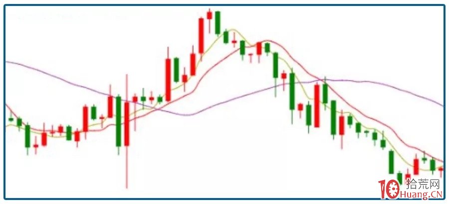 DRAM市场复苏在即！美光科技(MU.US)上调第四财季业绩预期
