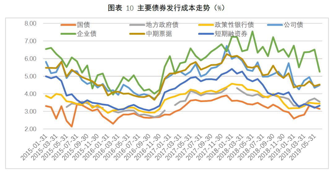 湛江市2025年高中阶段学校招生填报志愿工作在6月13日至18日进行