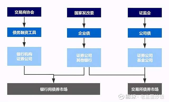 广东省市场监管局开展打击整治养老诈骗专项行动