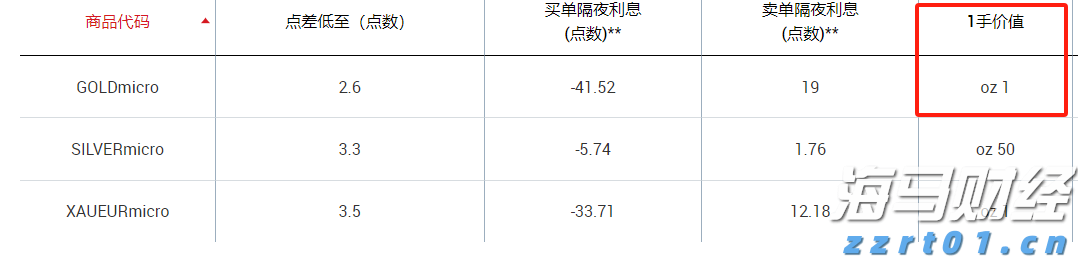福建省新增214家省级绿色工厂