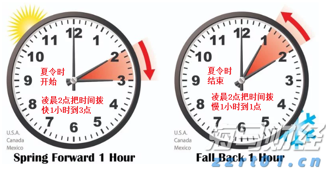 江西省市场监管局出台推进跨部门综合监管实施方案