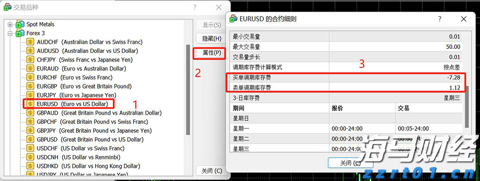 黄金市场将迎“拐点”!摩根大通：最大催化剂为“美国就业恶化引发美联储降息”