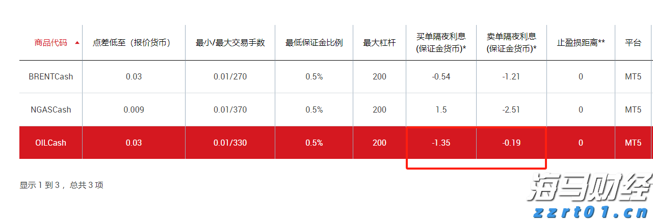 光大证券：纯碱、PVC下游需求待回升 “反内卷”政策可能加速供给侧出清