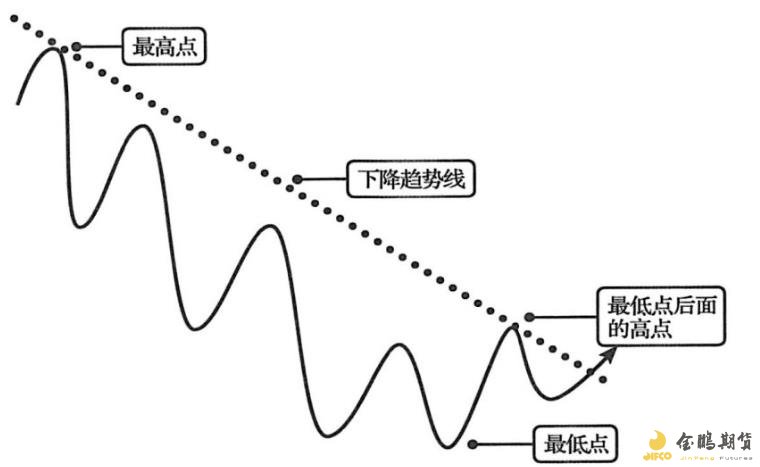 省青少年速滑积分赛张家口市收获3金1银1铜