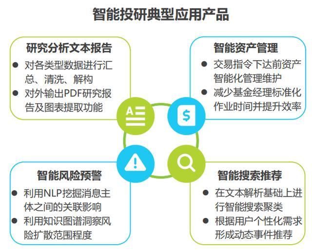 Q1财报后的好未来(TAL.US)：股价历经近3个月横盘，离突破或只差临门一脚