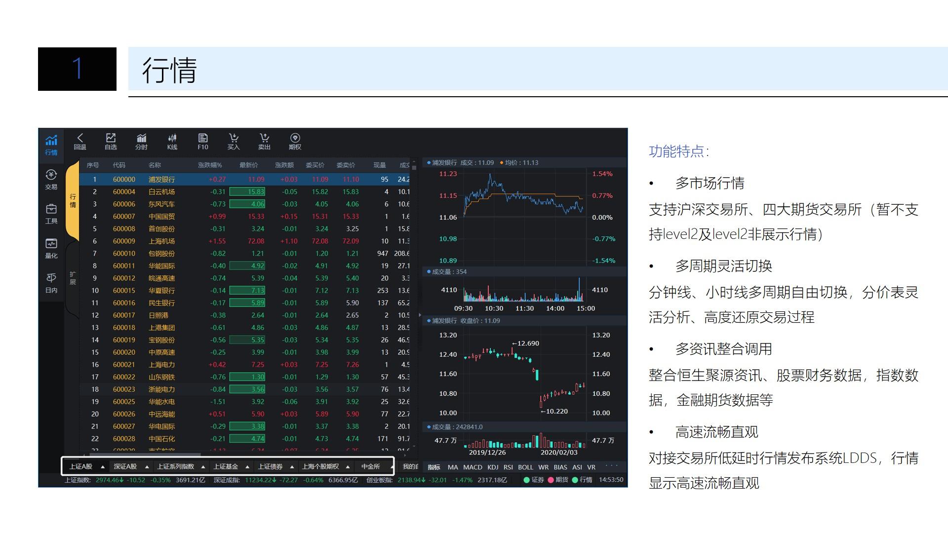 创周末客流新高！深港陆路口岸单日客流均破百万