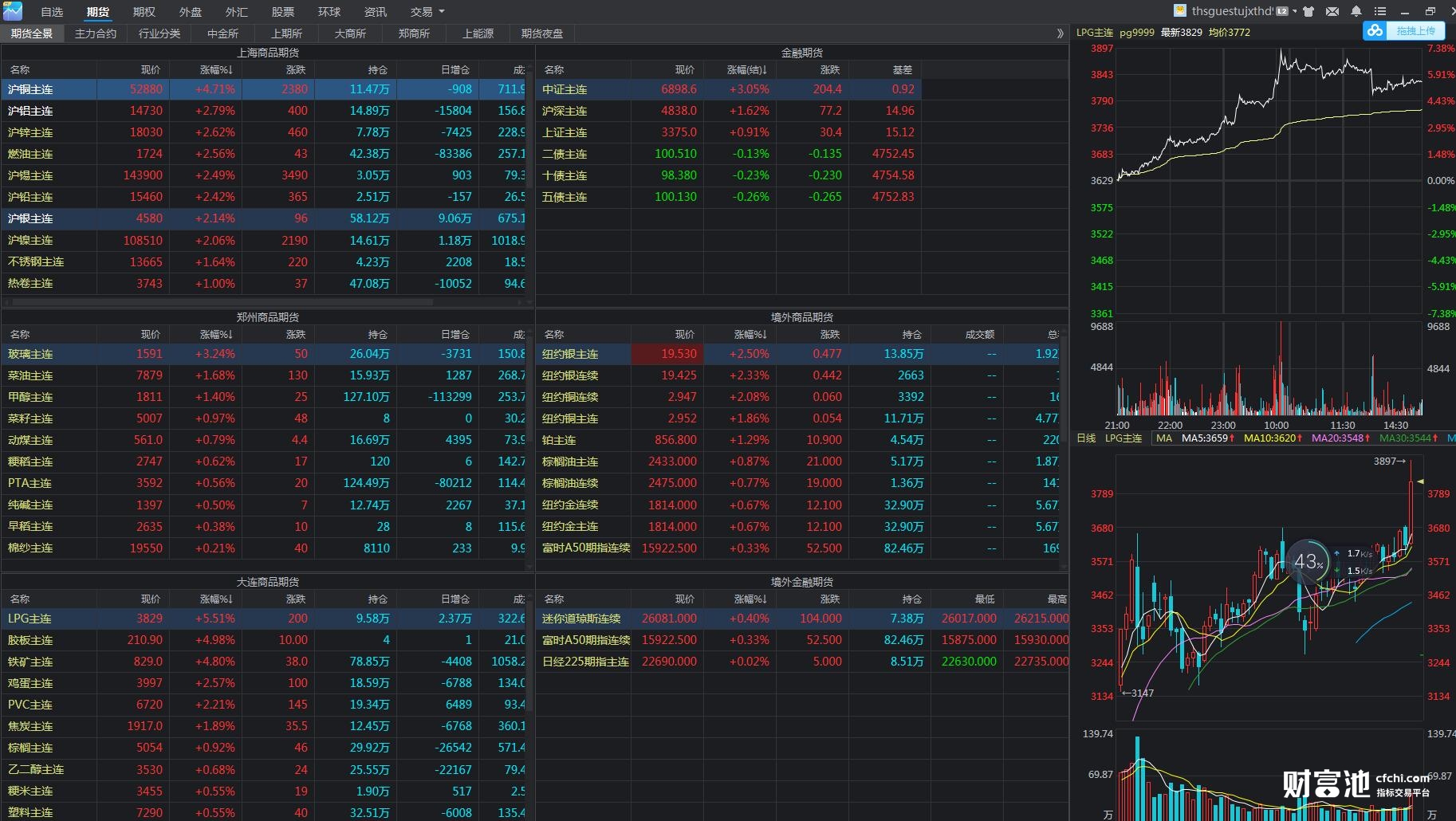 博通(AVGO.US)面临欧洲指控！收购VMware交易待审查