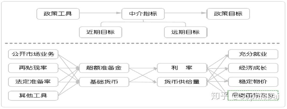 7月5日起，湛江住房公积金再次调整最高贷款额度