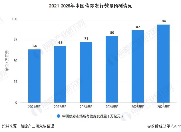 7月5日起，湛江住房公积金再次调整最高贷款额度