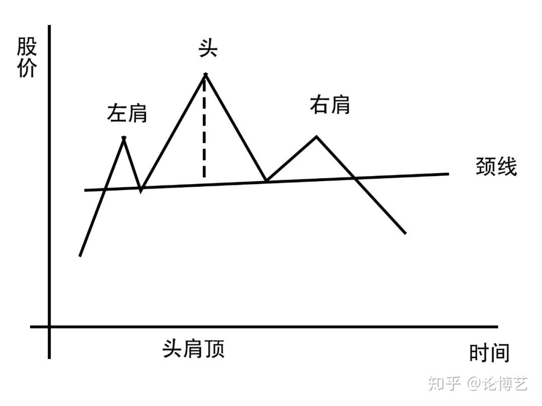 兴证策略：资金共识下，两条主线交相辉映