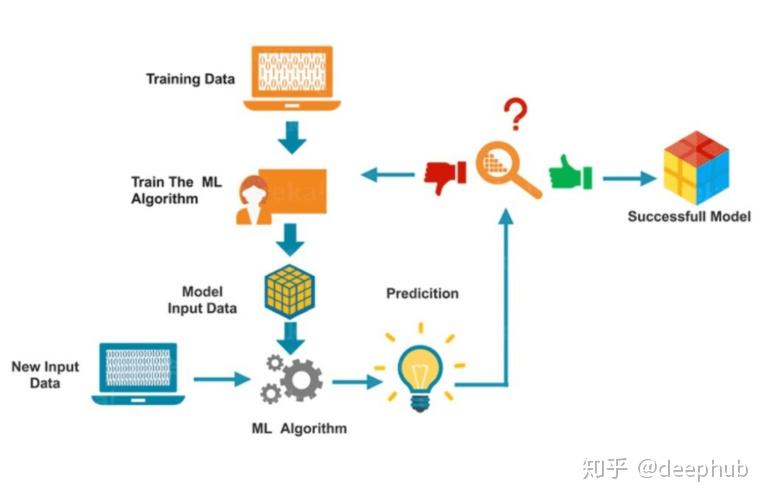 公安部公布5起养老领域非法集资犯罪典型案例