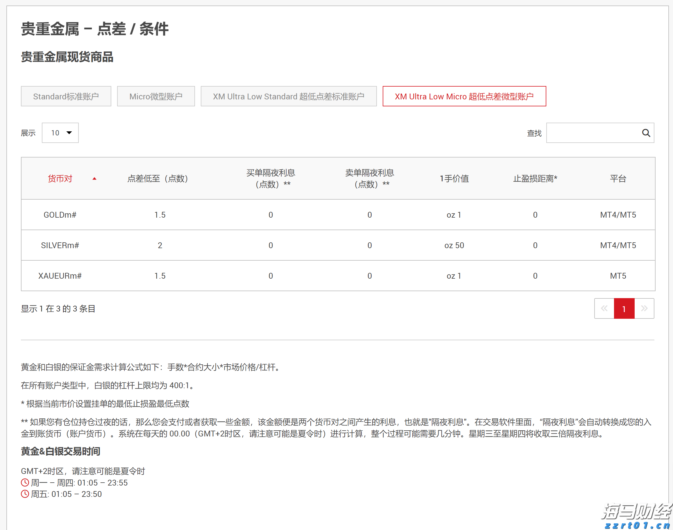 我市7个水利项目获中央预算内资金支持