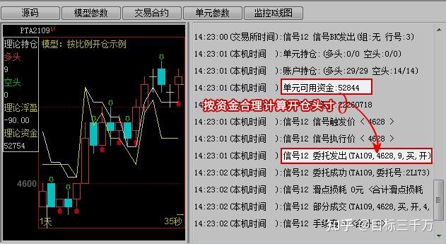 前5个月我市外贸进出口同比增长8.2%