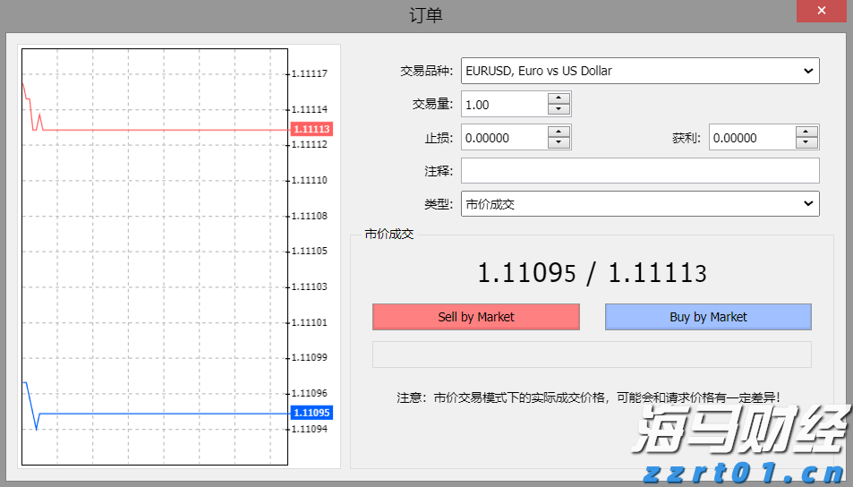 国家统计局：2025年1—6月份全国规模以上工业企业利润下降1.8%