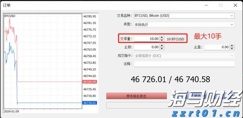 兴业银行落地全国首笔蓝色可持续境外美元债券