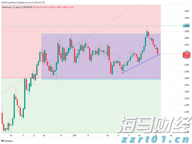 广东启动防风Ⅳ级应急响应
