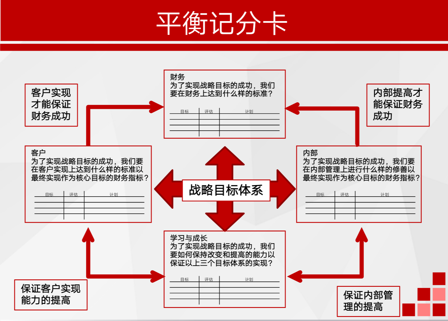 覃塘区知识产权质押贷款助芯片企业提档升级