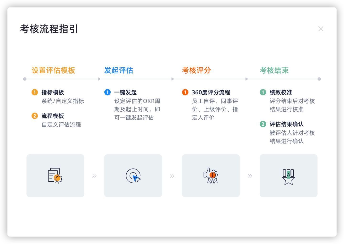 覃塘区知识产权质押贷款助芯片企业提档升级