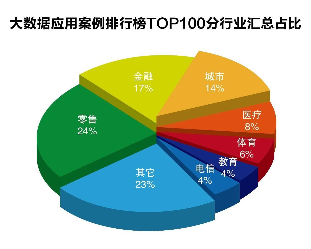 河北唐山提升外资市场准入质效