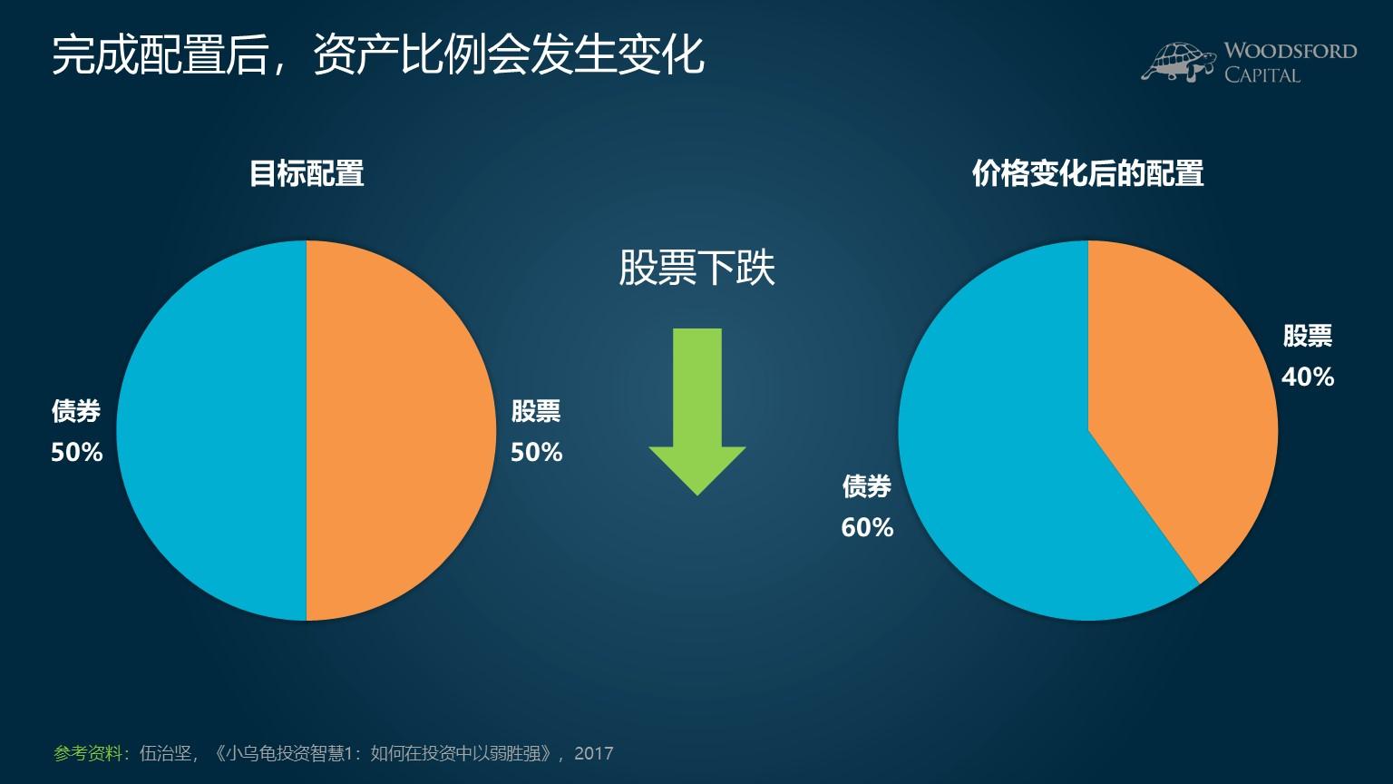 新汽车央企浮现 重组整合将有大动作