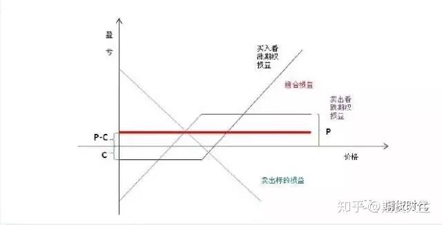 2022年福建省广告市场秩序继续稳中向好