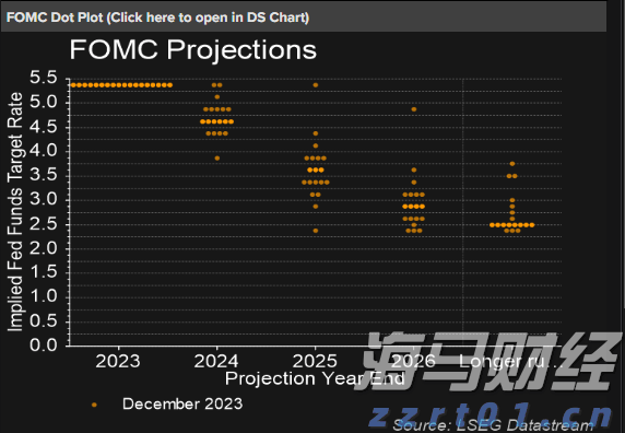 湛江市2025年高中阶段学校招生填报志愿工作在6月13日至18日进行