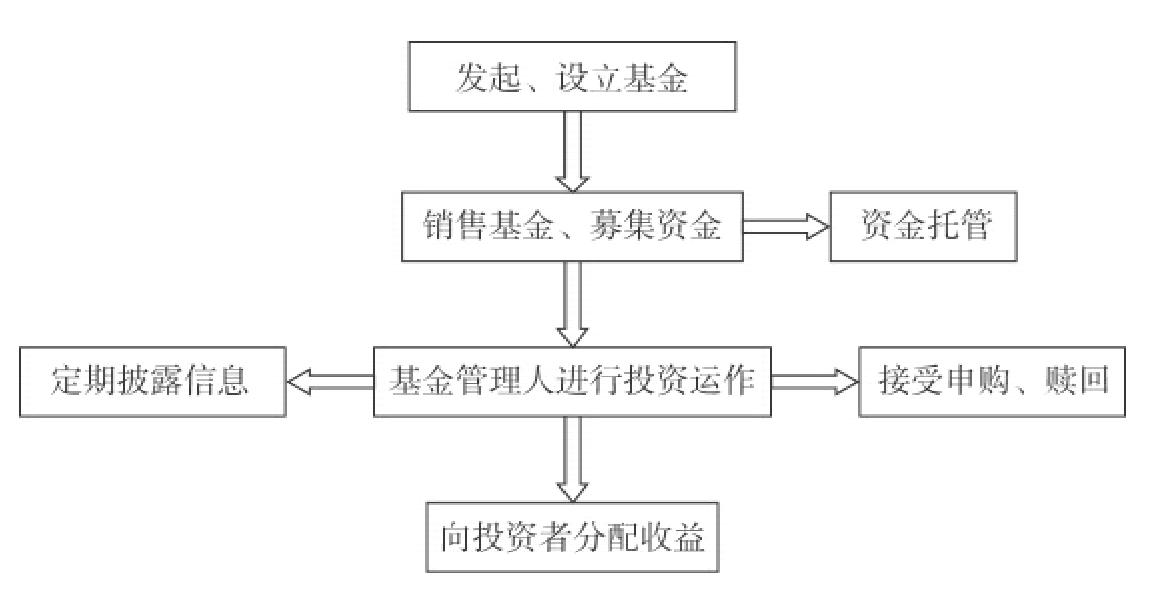 大地客·冲口醒狮营地获评为全国汽车自驾运动营地