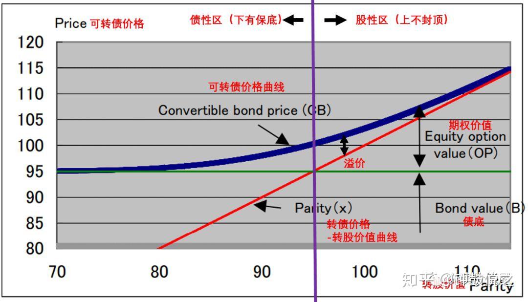 Trade Desk(TTD.US) Q2业绩发布后股价暴跌近40%，凯茜·伍德迅速增持超72.5万股