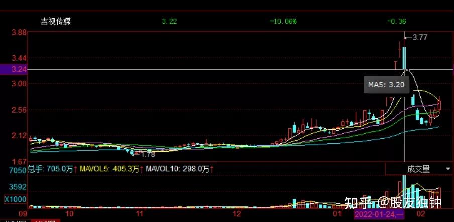 A股晚间热点 | 外汇管理局发布重要信息！人民币汇率与外资增持境内股票动态