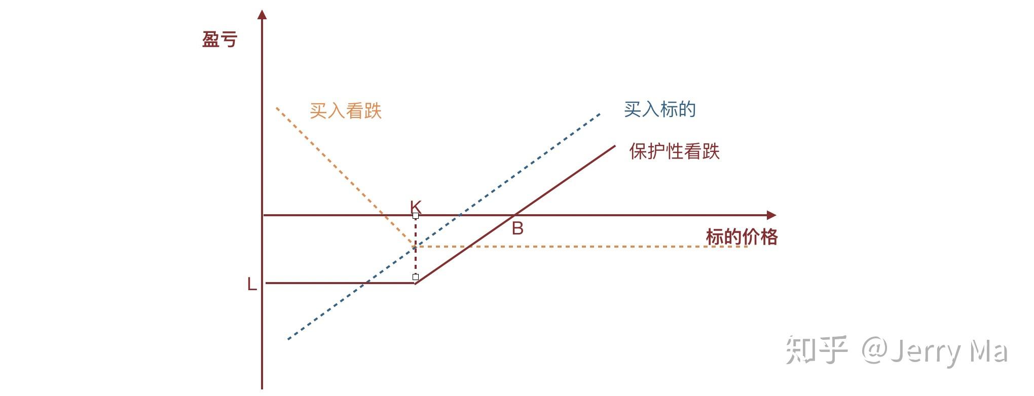 广东公布6起涉疫物资价格违法典型案例
