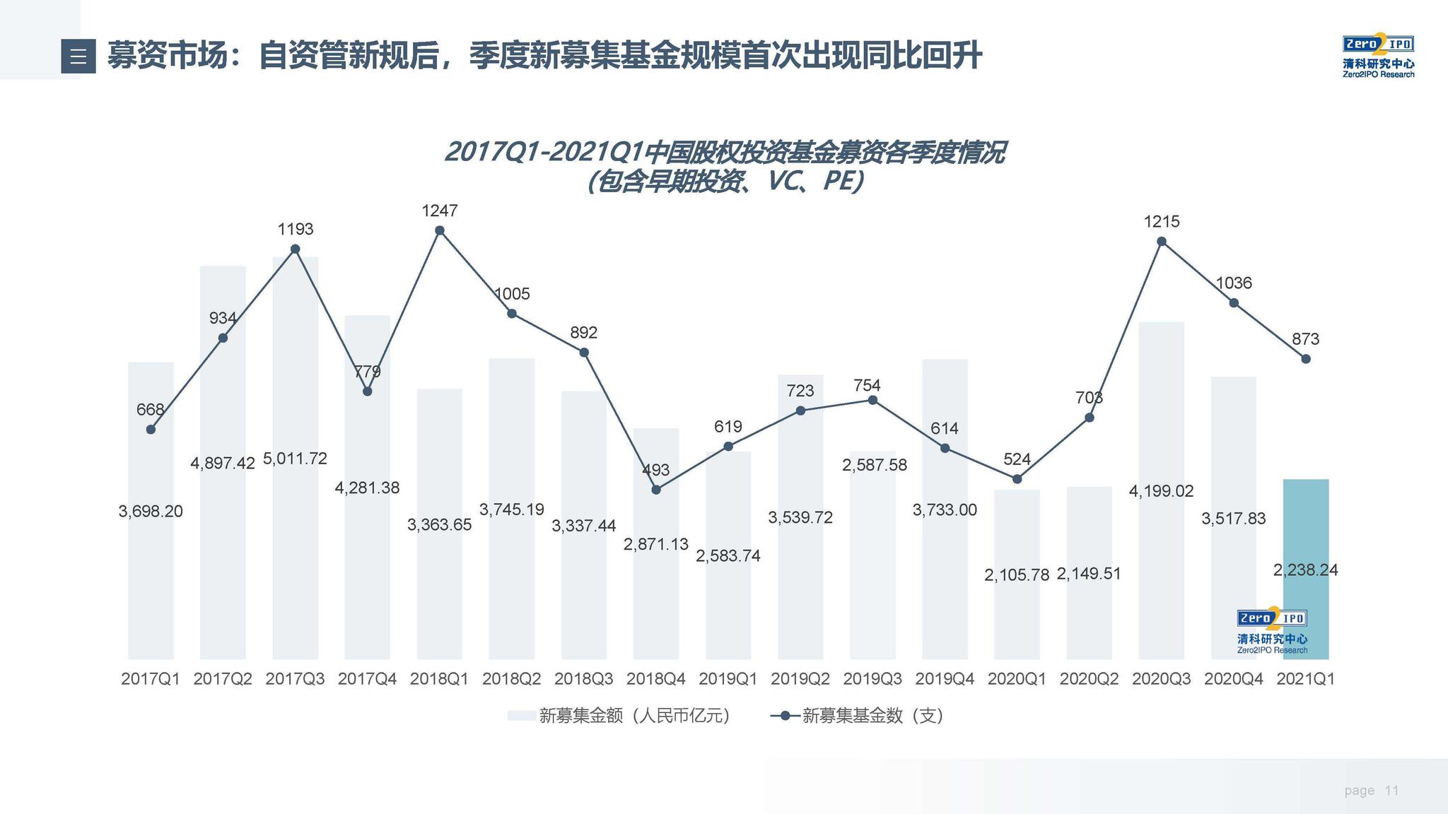 Canalys：2025年第二季度全球智能手机出货量微降至2.889亿部