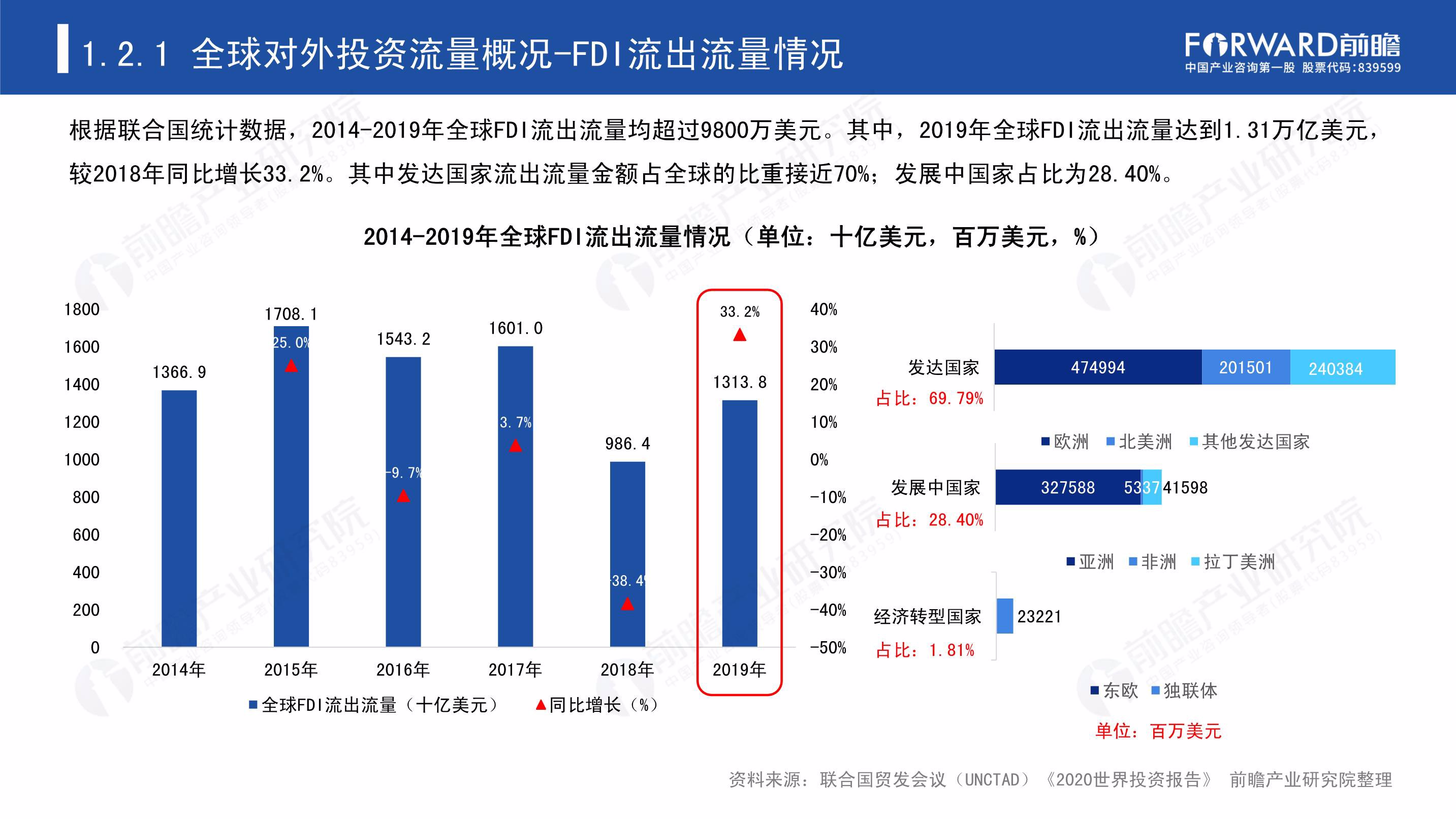 Canalys：2025年第二季度全球智能手机出货量微降至2.889亿部
