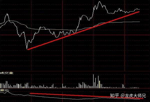端午假期结束新一轮雨水来“消暑”