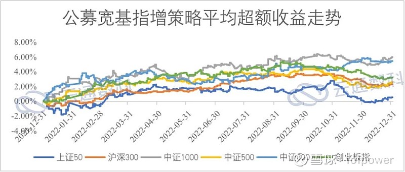 张家口53.18万亩盐碱耕地实现良种全覆盖