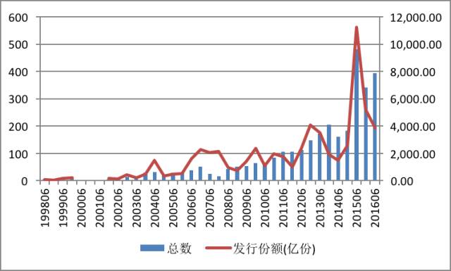 我市开展文化科技卫生“三下乡”集中示范暨“贵港甄选”集市活动