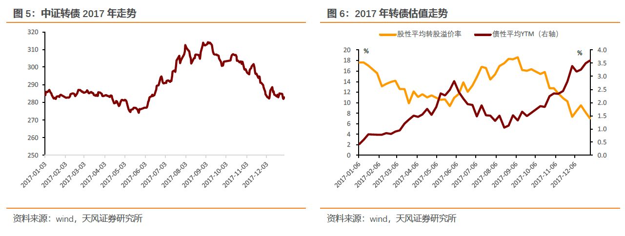 1至7月我国汽车产销实现同比两位数增长