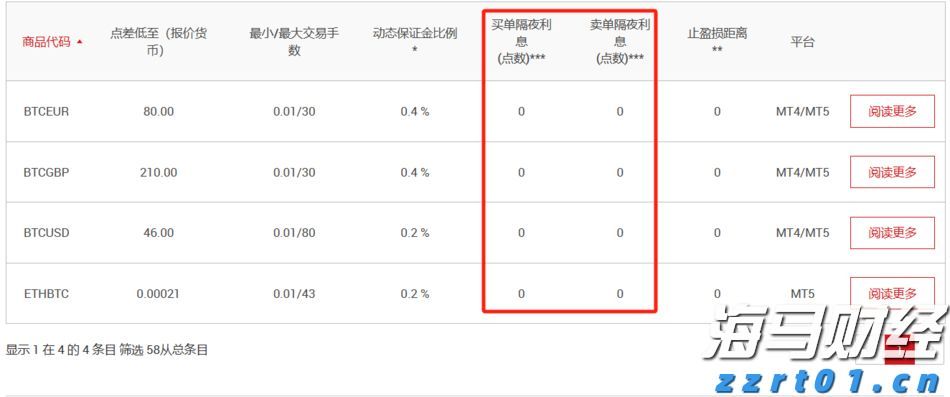 云南省首次! 发布反对餐饮浪费4项地方标准