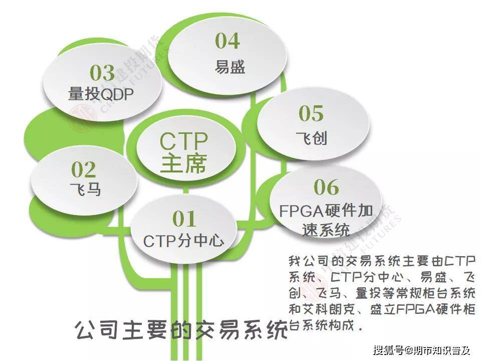 港北区：弘扬主旋律 聚力奏强音
