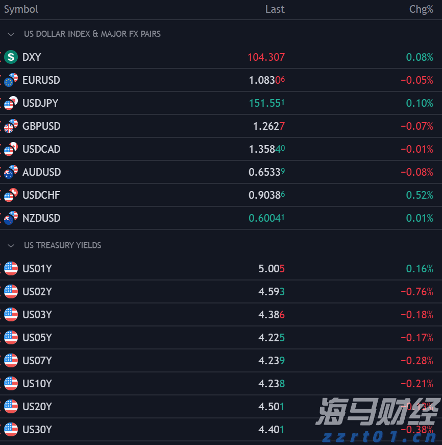 快讯丨我市组织参加全区深入打好污染防治攻坚战暨生态环境保护督察整改工作推进会议
