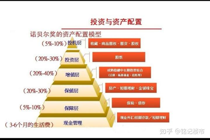 防范养老诈骗，警惕这些虚假广告！