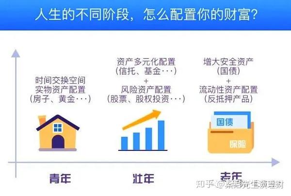 港元拆息走势不一，一个月息连续上涨两日