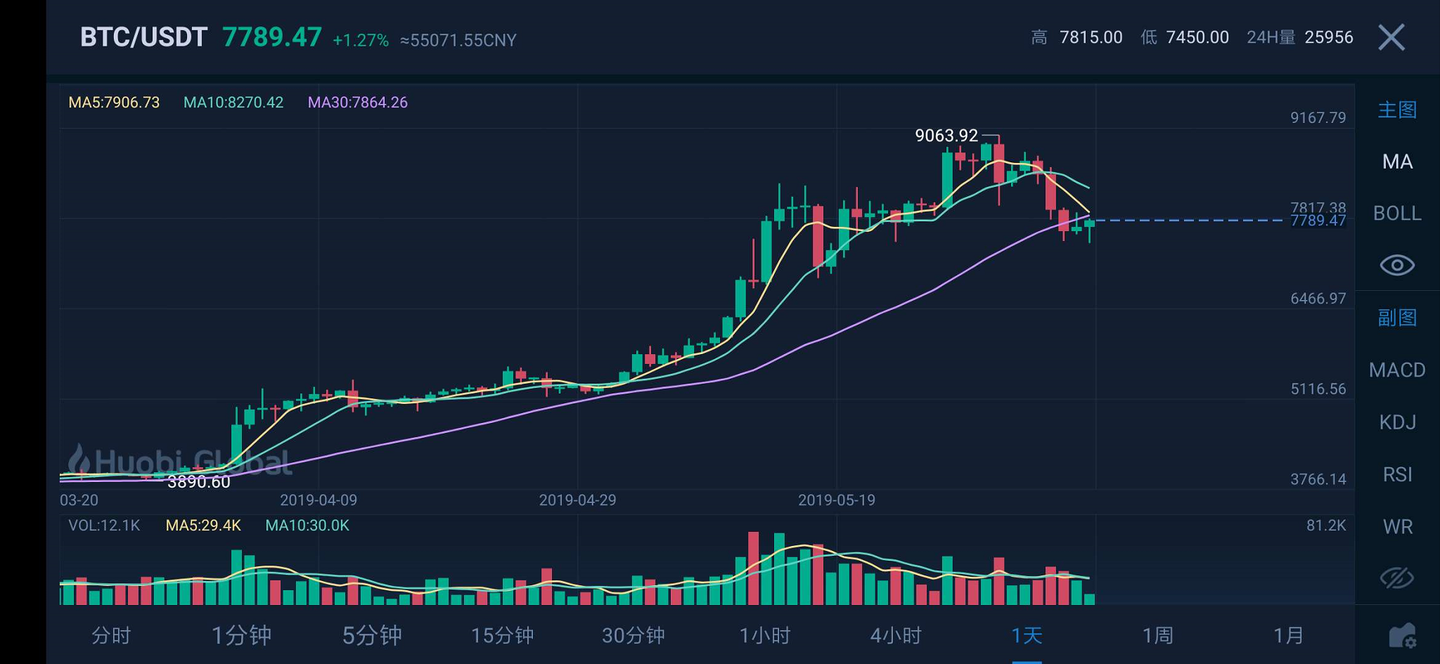 桂港澳大藤峡经贸文化交流座谈会召开