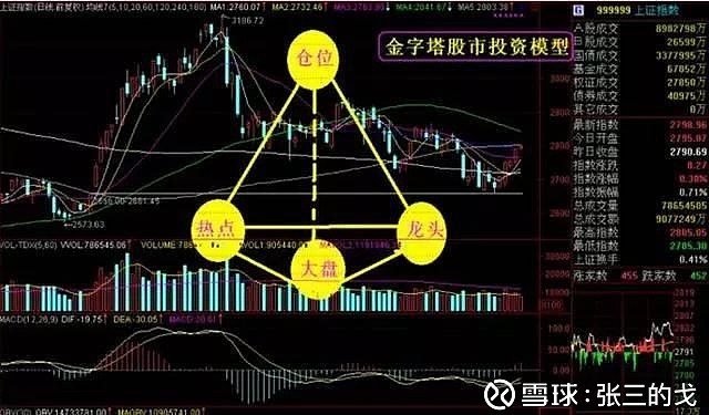 摩根大通经济学家：美联储预计于9月启动降息周期，年底前或降息三次