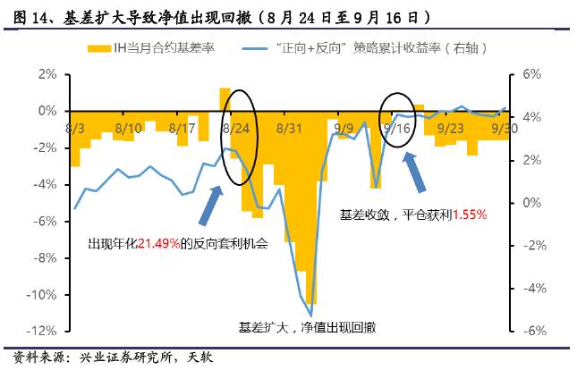 广东紧抓食药安全和产品质量监管 突出问题整治整改